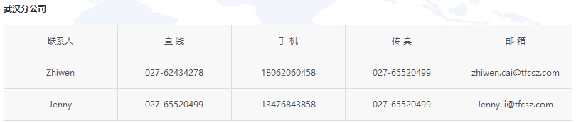 4166全球赢家的信念之选(中国)有限公司