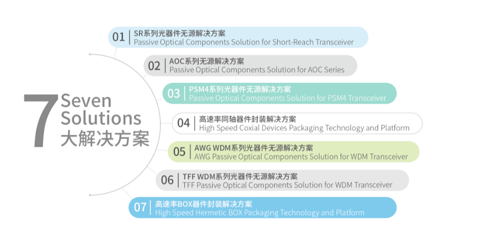 4166全球赢家的信念之选(中国)有限公司