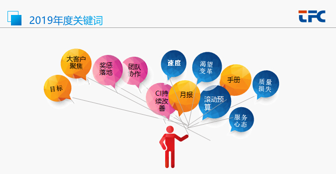 4166全球赢家的信念之选(中国)有限公司
