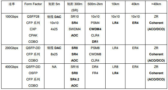 4166全球赢家的信念之选(中国)有限公司