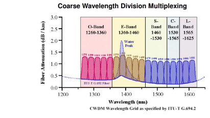 4166全球赢家的信念之选(中国)有限公司