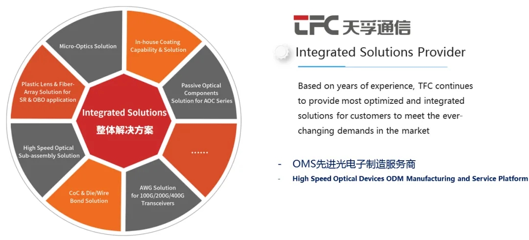 4166全球赢家的信念之选(中国)有限公司