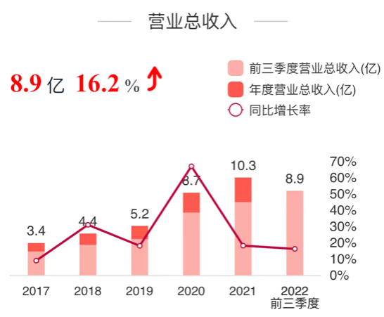 4166全球赢家的信念之选(中国)有限公司