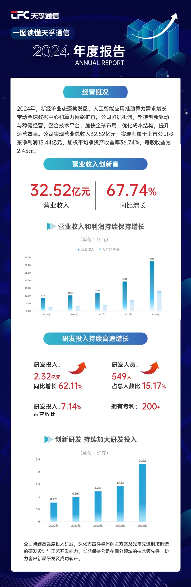 E1trHHTdtq8DwXftMCSbwVo80ZK0vi7AV0Fm3C2V