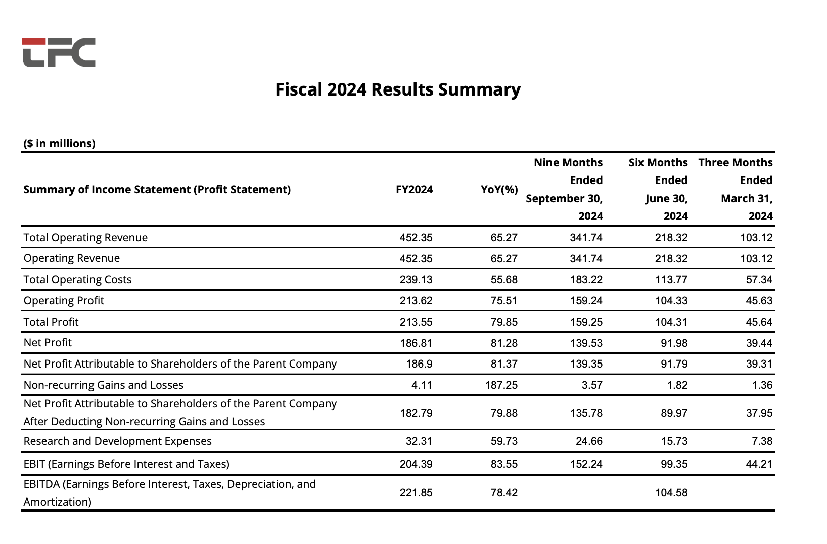 4166全球赢家的信念之选(中国)有限公司